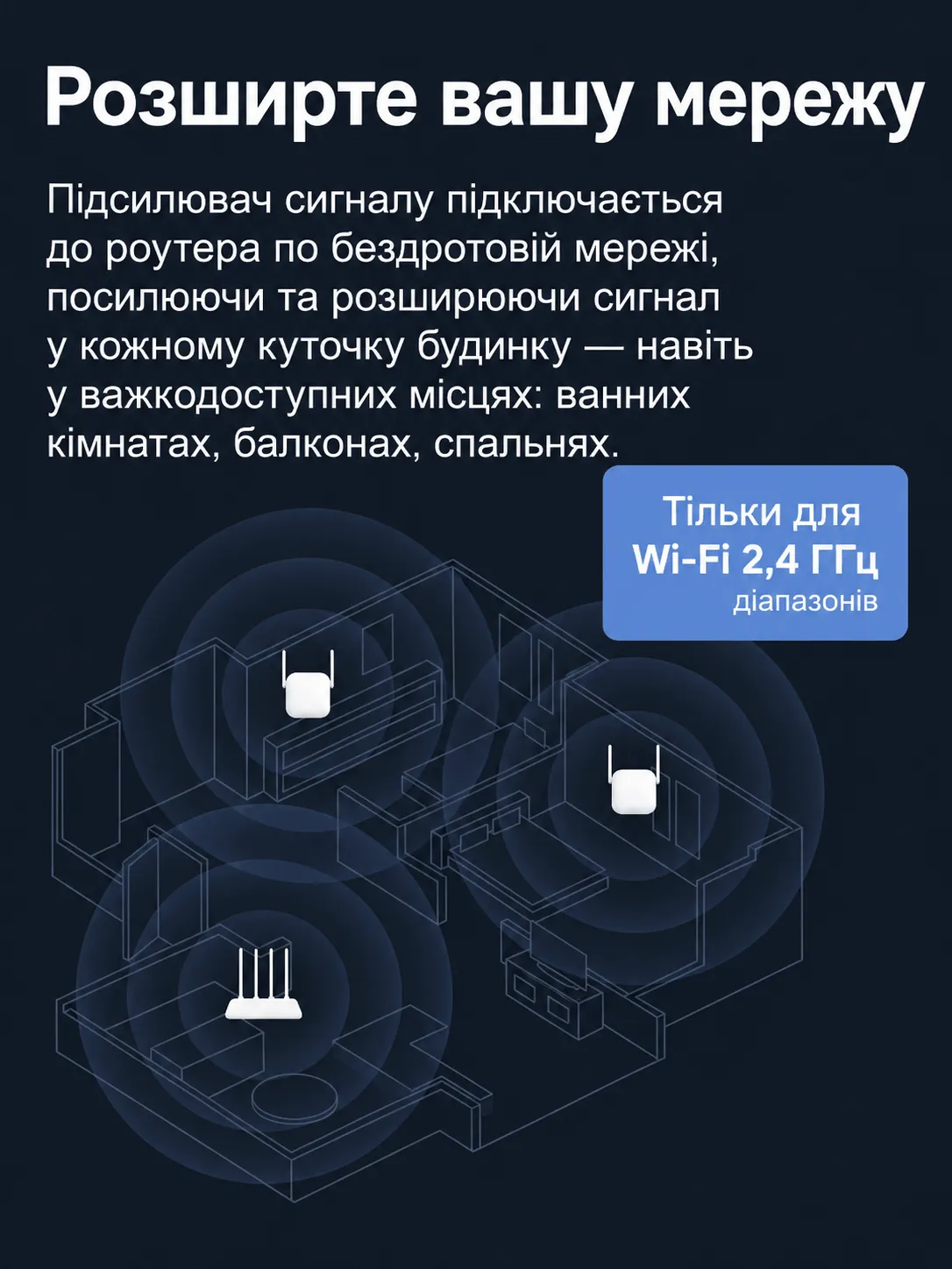 Підсилювач Wi-Fi сигналу Xiaomi Range Extender Pro R03